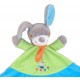 Doudou personnalisé lapin bleu turquoise et vert anis